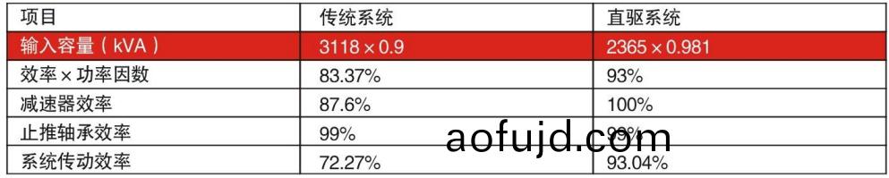 infoflow_2023-3-28_16-17-59